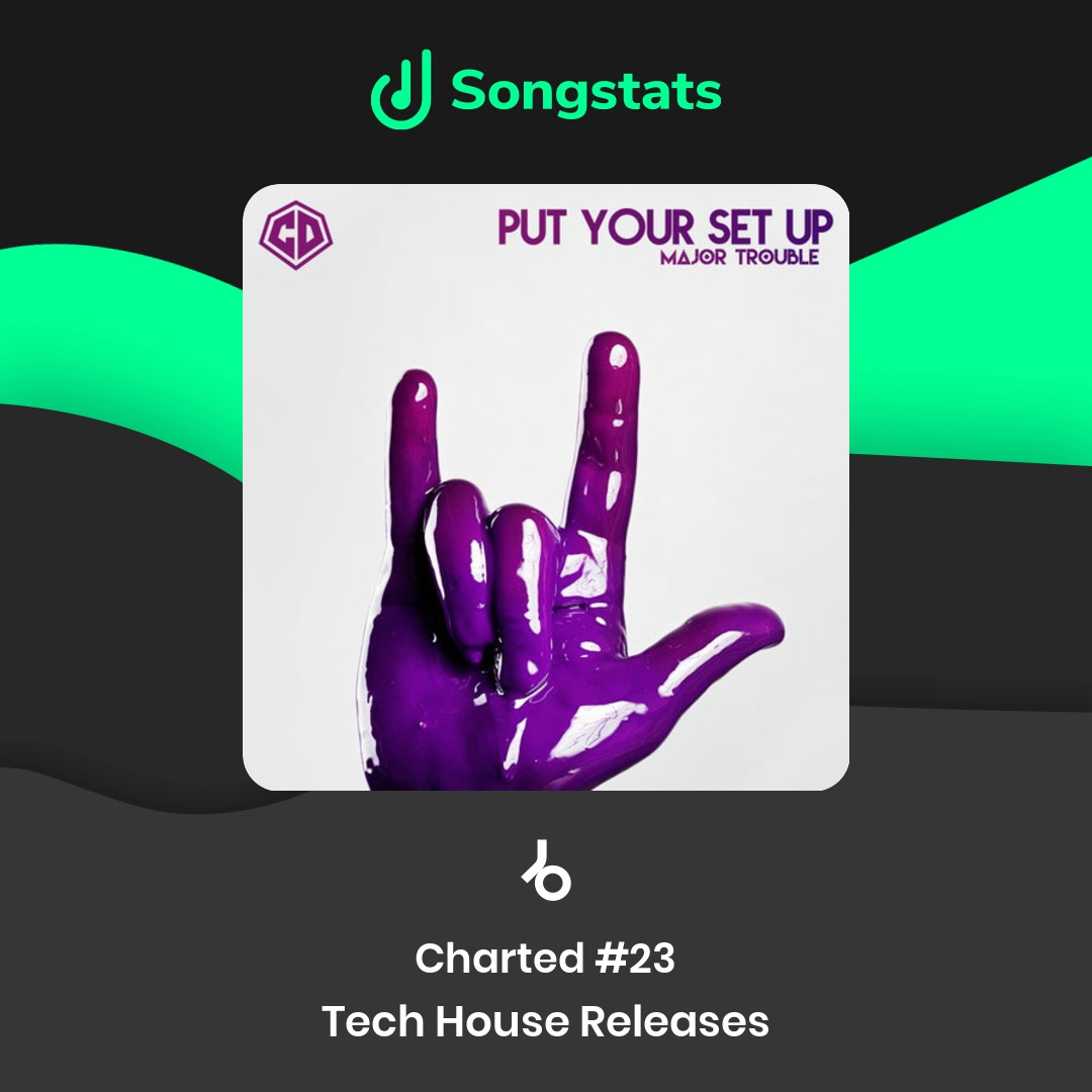 Put Your Set Up hits #23 in the Beatport New Release Chart