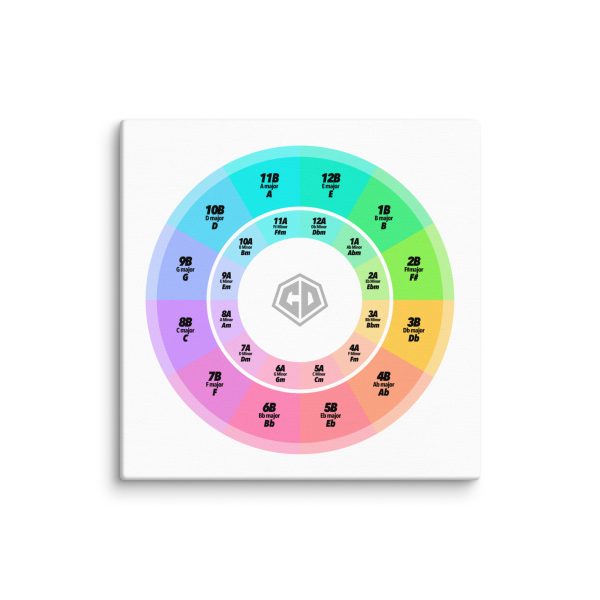 Camelot Wheel Canvas Print
