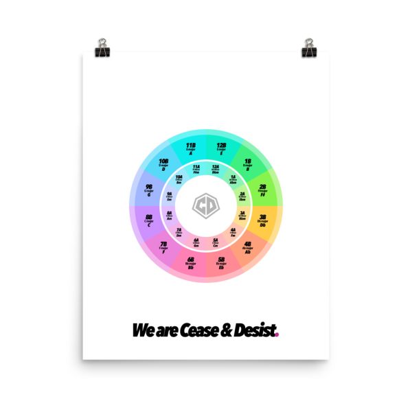 Camelot Wheel Photo Paper Poster