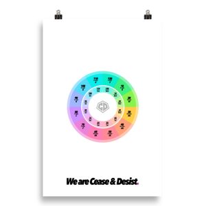 Camelot Wheel Photo Paper Poster