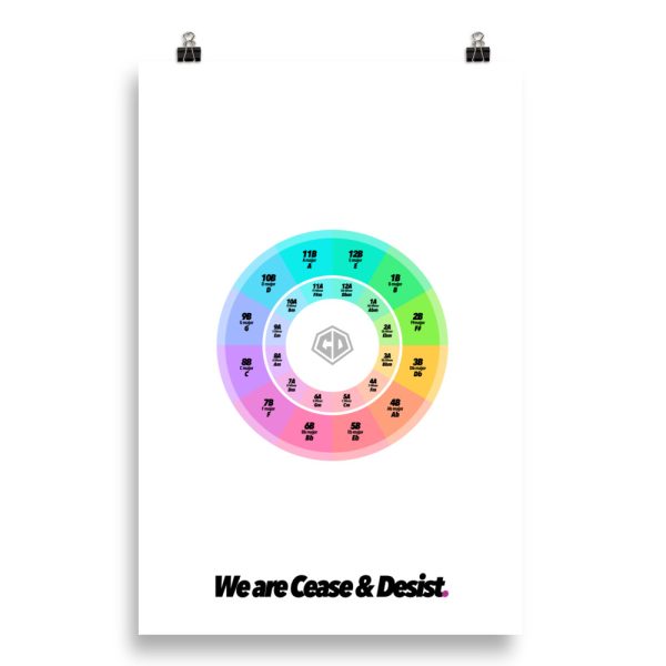 Camelot Wheel Photo Paper Poster